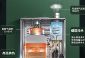 美的热水器贴标怎么贴？如何操作？