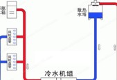 中央空调制冷原理及关键因素解析（解密中央空调的制冷机理与关键要素）