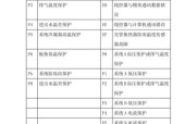 博世壁挂炉主板故障代码解析（探索博世壁挂炉故障代码及解决方法）
