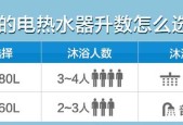 直排式热水器故障处理指南（解决直排式热水器故障的实用技巧）