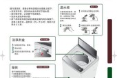 海尔洗衣机声音大抖动厉害原因及处理方法（分析海尔洗衣机声音大抖动厉害的原因）