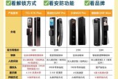 曲靖地区如何选择合适的智能锁？智能锁选购时应考虑哪些因素？