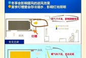 制冷风幕机的安装方法（一步一步教你正确安装制冷风幕机）