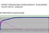 电脑电源烧坏的原因及预防措施（了解电脑电源烧坏的原因）