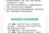绿导风风幕机安装方法（简单易行的绿导风风幕机安装步骤）