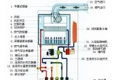 博世壁挂炉的排气方法与优势（高效环保的博世壁挂炉排气系统解析）