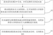 油烟机清洗技巧（让你的油烟机焕然一新的方法）
