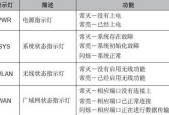 天翼网关无线端缺失如何解决？