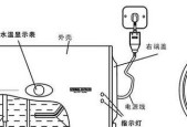 出租房热水器接线方法及注意事项（安全接线）