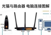 路由器网线盒放置的最佳位置在哪里？