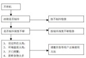 昌平维修冰柜方法？冰柜不制冷怎么办？