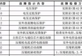 商用中央空调滤网拆卸方法（轻松拆卸商用中央空调滤网的实用技巧）