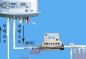 壁挂炉采暖管道安装方法是什么？如何正确安装以避免常见问题？
