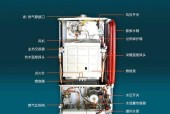 壁挂炉主板烧坏的应对措施（如何应对壁挂炉主板损坏问题）
