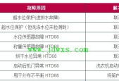 东芝169复印机故障代码解析（详解东芝169复印机故障代码及解决方法）