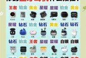 可听音乐降噪耳机有哪些？如何选择适合自己的？