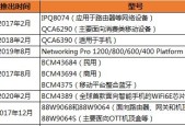路由器网络行业现状如何？未来发展趋势怎样？