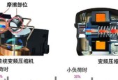 变频冰箱和定频冰箱的优缺点对比（优势明显，功耗低，噪音小，温度控制精准）