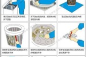 斜镜面油烟机清洗方法是什么？需要多长时间？