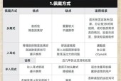 耳机入耳多久算正常？