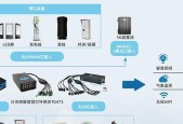 网关灯亮起但无法上网的解决方法是什么？