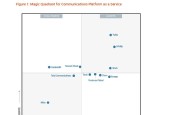 腾讯云 CPaaS 收入领跑亚太，连续第三次获评 Gartner®魔力象限「挑战者」