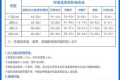 江苏东芝中央空调维修价格解析（揭秘江苏东芝中央空调维修费用）