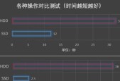 视频可以存到移动硬盘吗？如何进行存储操作？