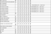 脉冲激光打印机故障代码是什么意思？如何解决？