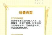 解决空调启动问题的15个简单步骤（轻松应对空调无法启动的常见故障）
