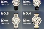 手表海外版为什么比专柜便宜？价格差异的原因是什么？