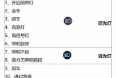 投影仪灯光关闭方法是什么？