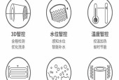 洗衣机除菌洗，让衣物更安心（科技进步）