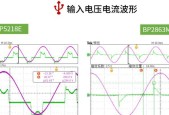 森邦驱动电源的性能如何？