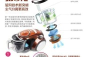 斜式玻璃油烟机拆洗方法大揭秘（让油烟机重焕生机）