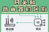 两个TPLink路由器正确连接的步骤是什么？