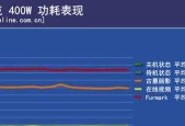 鲁大师无法检测电源信息的原因是什么？