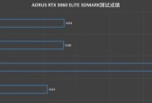 显卡小飞机软件是什么？如何正确安装使用？