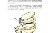 解决法恩莎马桶冲水无力问题的方法（一分钟搞定）