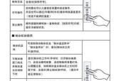 新飞冰箱显示E6故障原因及处理方法（探究新飞冰箱显示E6故障的原因，并提供相应的解决方案）