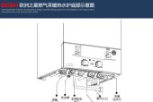 依玛壁挂炉E7故障（探索依玛壁挂炉E7故障的意义及对用户的影响）