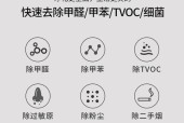 美的空调滤网清洗方法——让空气更清新（简单、高效、科学）
