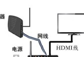 七星花园电视机顶盒使用方法是什么？