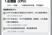 做吊顶时笔记本电脑选购指南？
