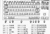 联想电脑键盘如何输入特殊符号？