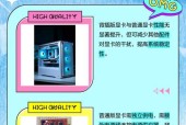 2088元预算应该选择哪款显卡？购买显卡时的常见疑问解答？