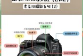 轻颜数码相机的使用方法是什么？