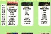 玩诛仙用什么键盘好？哪种键盘更适合游戏？