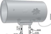 热水器出现异味该如何处理？异味产生的原因是什么？