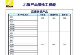 数码相机的价格上涨是何时开始的？